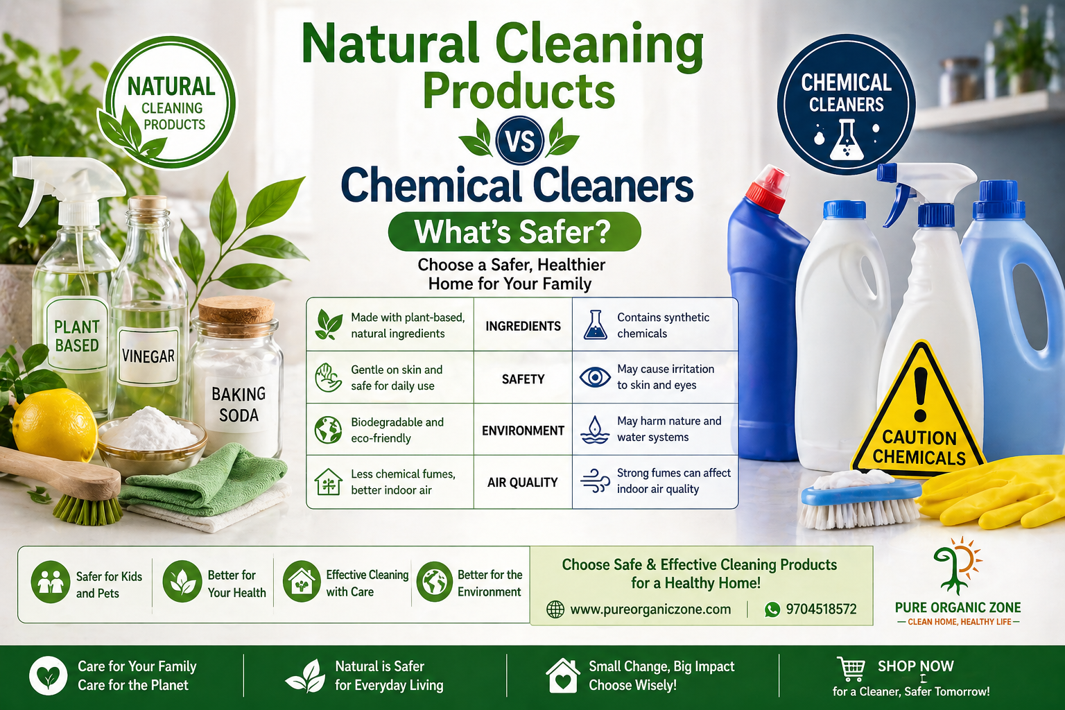 Natural Cleaning Products vs Chemical Cleaners: What’s Safer?